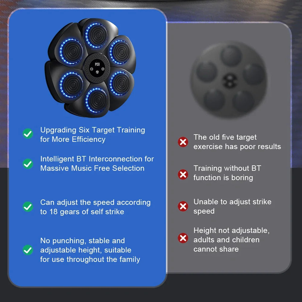 Advanced Music Boxing Machine Boxing (gloves included)